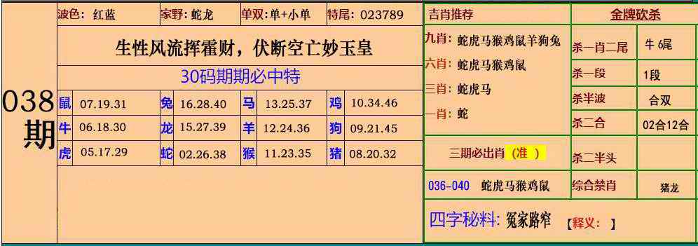 038期小鱼儿30码期期中[图]