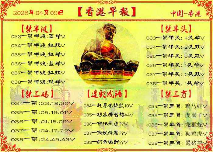 038期香港早报[图]